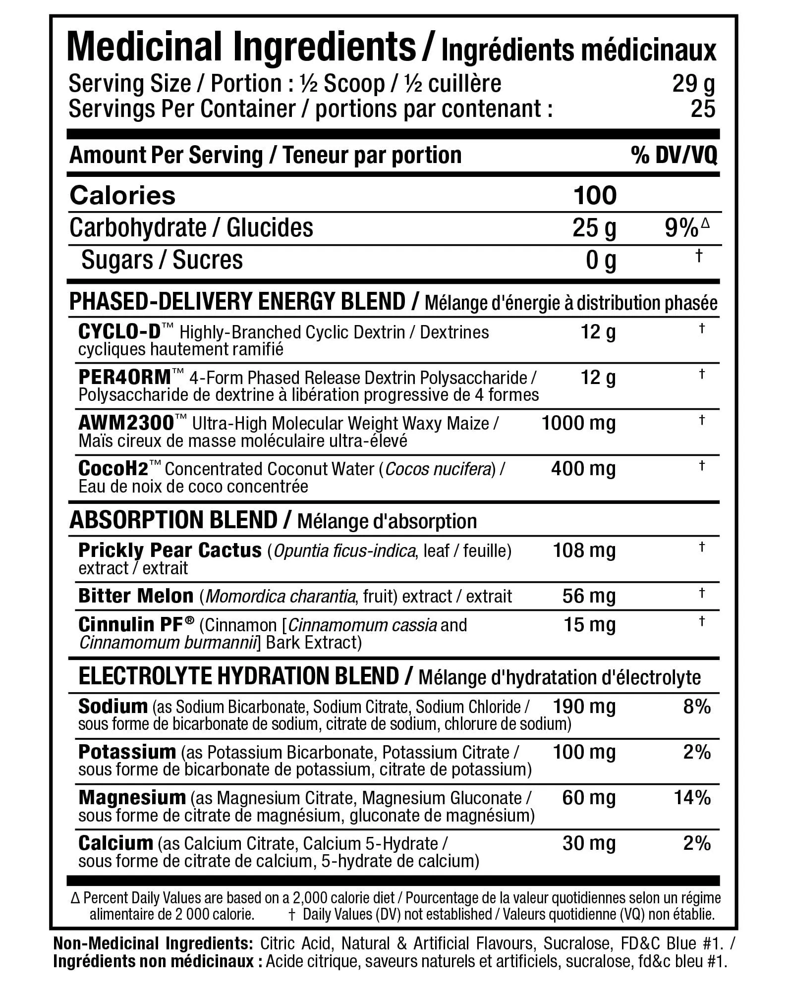 Allmax - Carbion Hydration Drink (725 G)