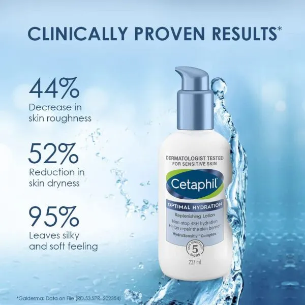 Cetaphil Optimal Hydration Body Lotion With Hyaluronic Acid Vitamin E For Dehydrated Skin (237ml)