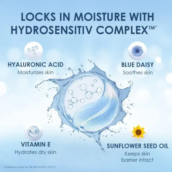Cetaphil Optimal Hydration Body Lotion With Hyaluronic Acid Vitamin E For Dehydrated Skin (237ml)