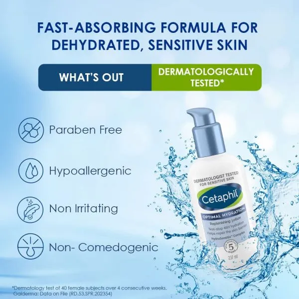 Cetaphil Optimal Hydration Body Lotion With Hyaluronic Acid Vitamin E For Dehydrated Skin (237ml)