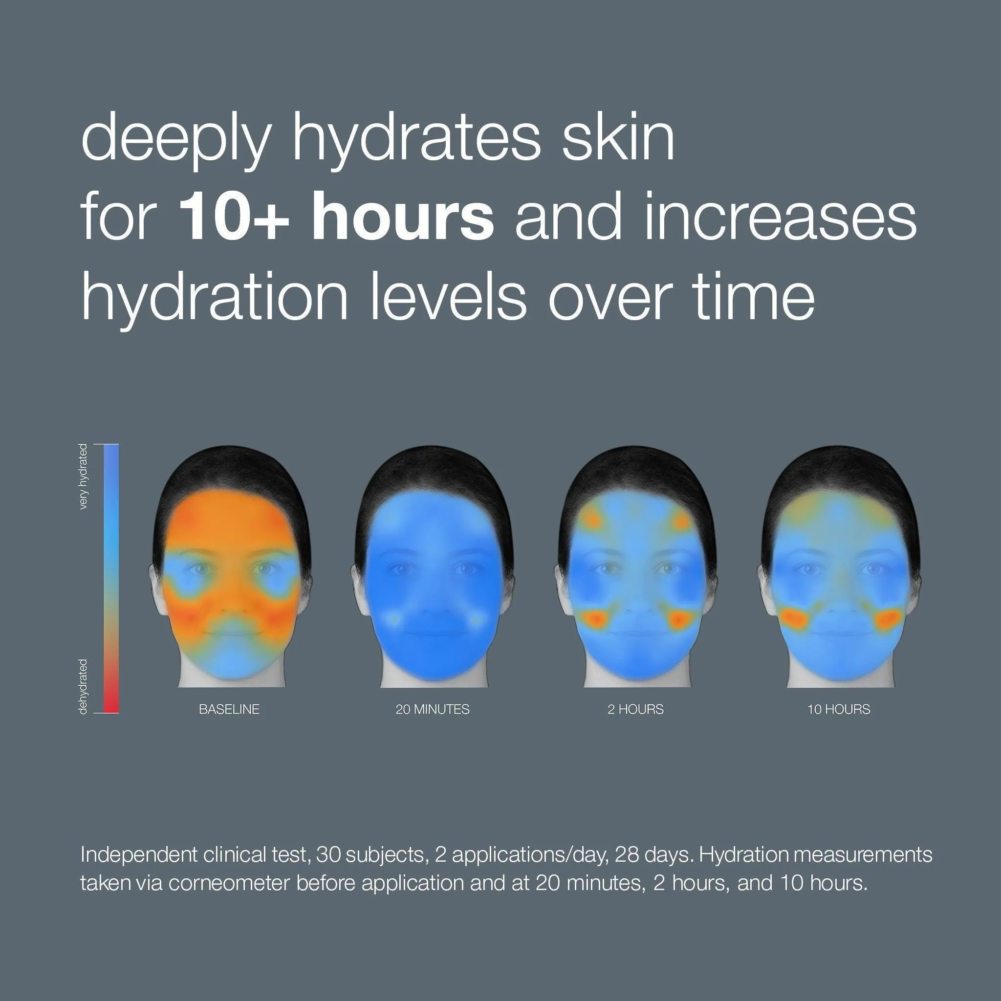 circular hydration serum with hyaluronic acid 59ml