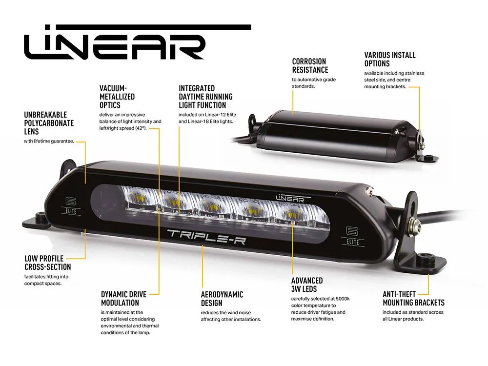 Linear-48 Elite (34800 Lumens)