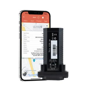 WiTi GPS