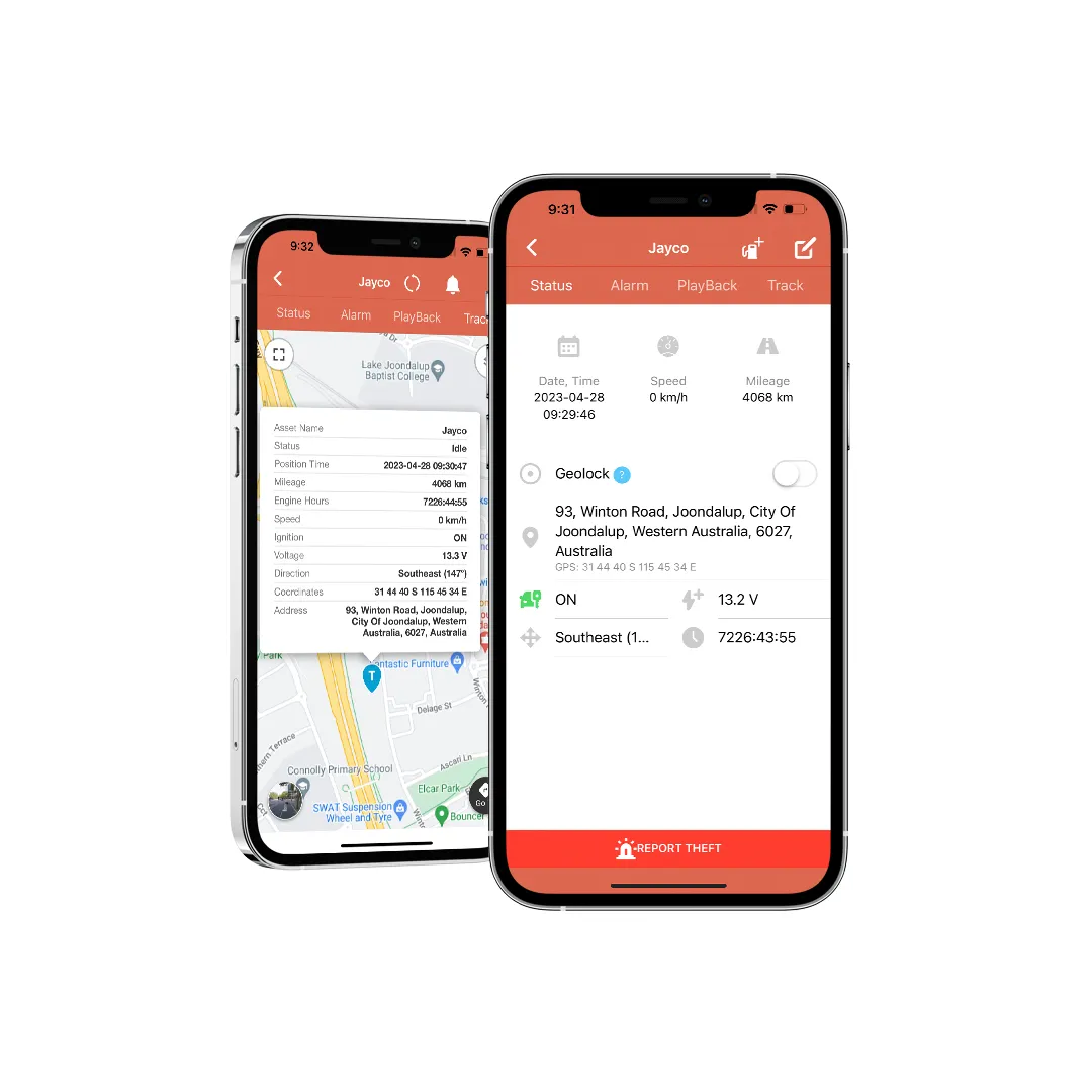 WiTi GPS