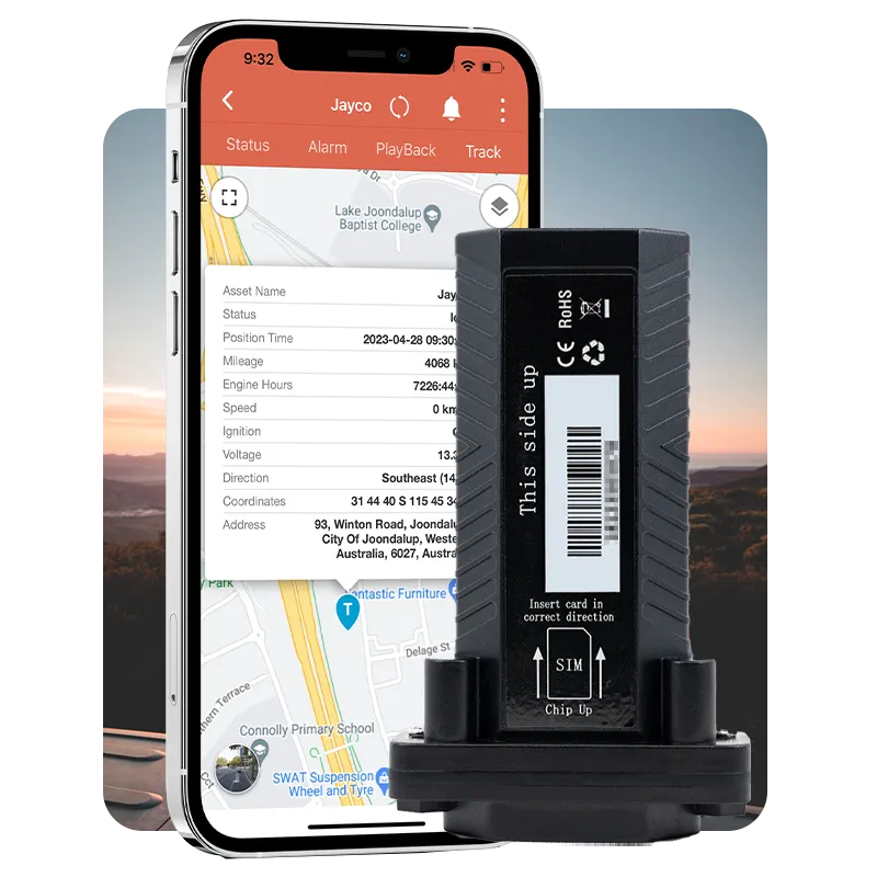 WiTi GPS